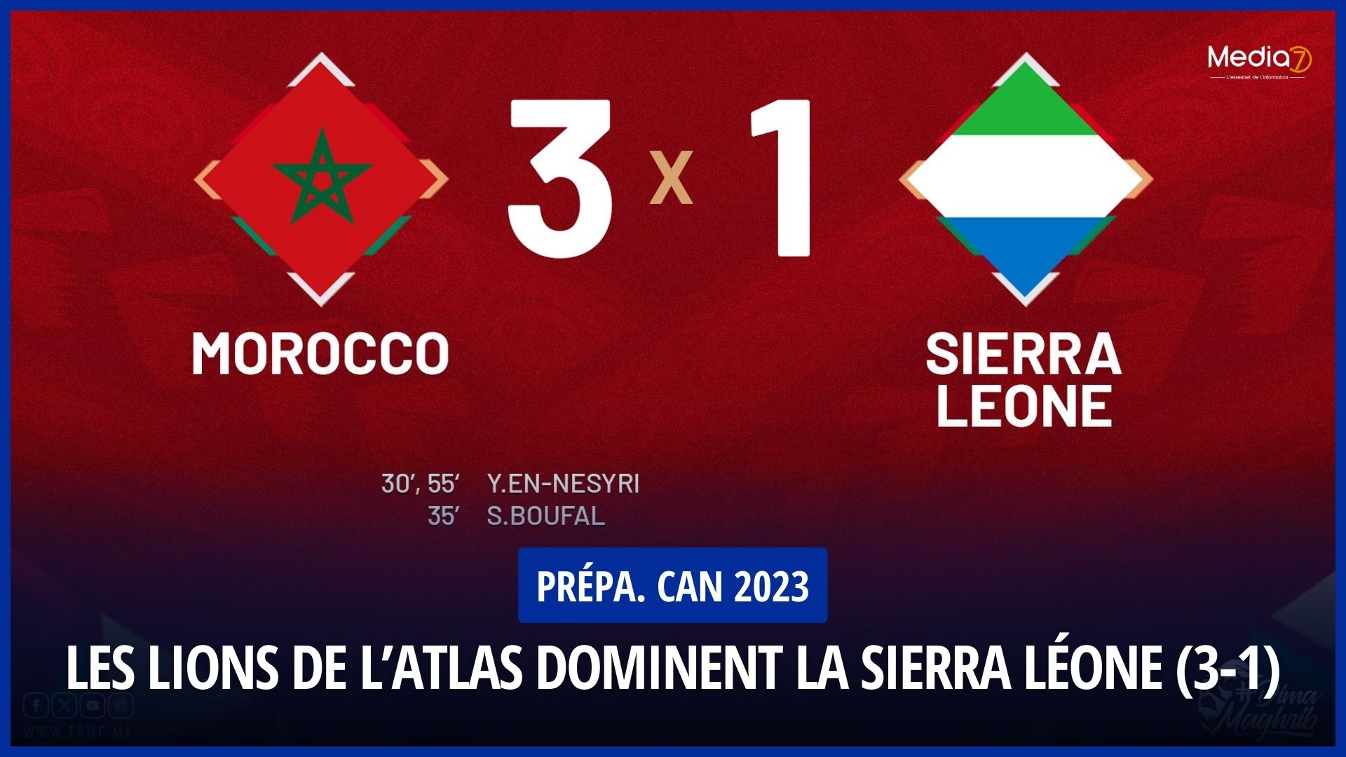 Prépa. CAN 2023 Maroc