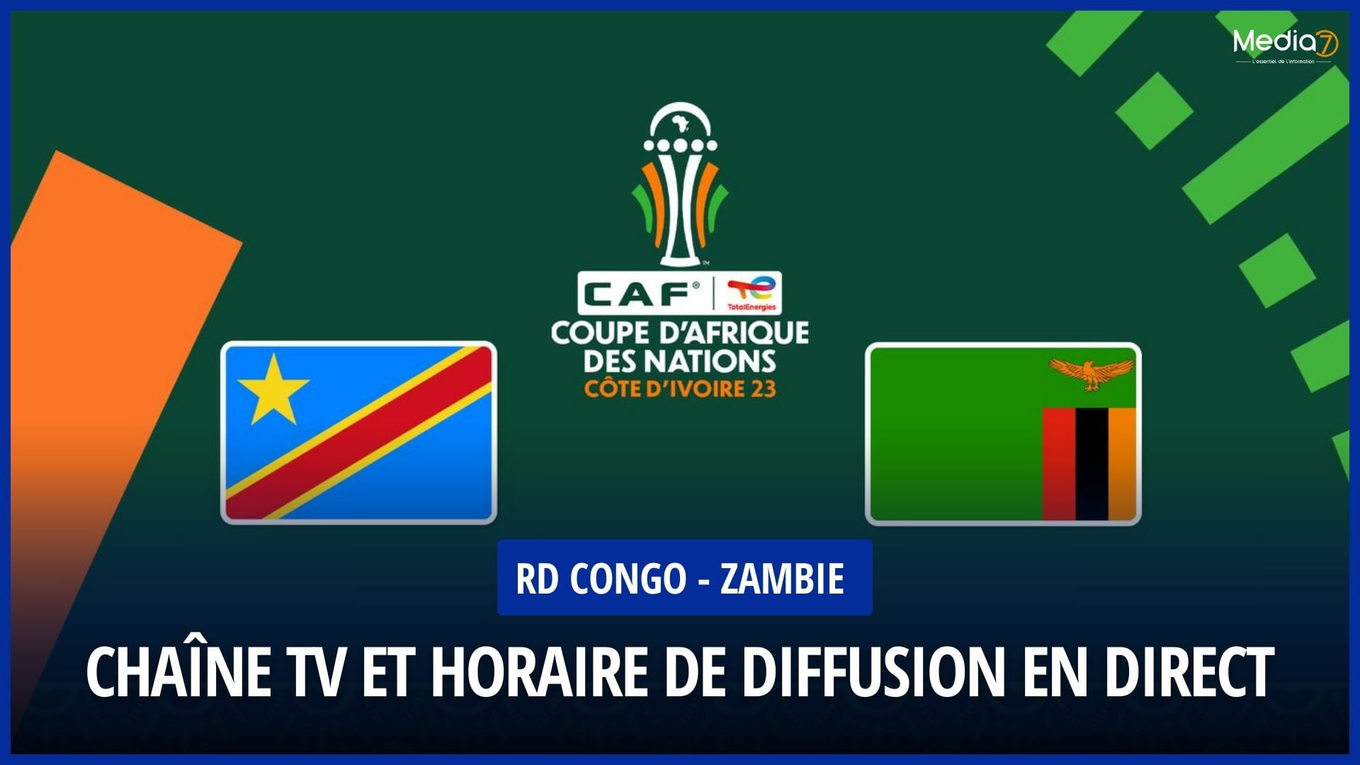 RD Congo - Zambie