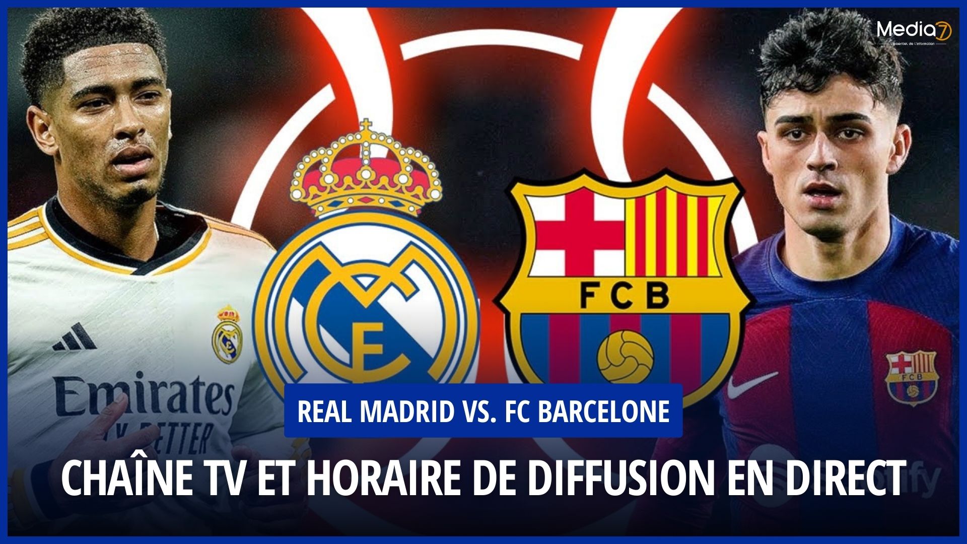 Real Madrid vs. FC Barcelone