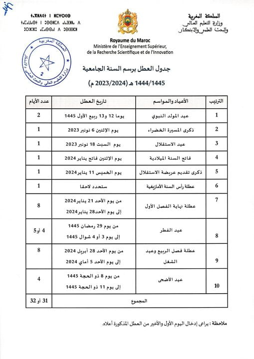Vacances Scolaires au Maroc en 2024: Ce qui est prévu à partir de cette semaine 3 Calendrier vacances universitaires 2024-2023