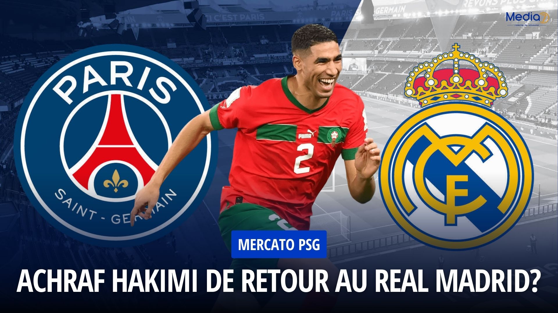 Achraf Hakimi de Retour au Real Madrid?