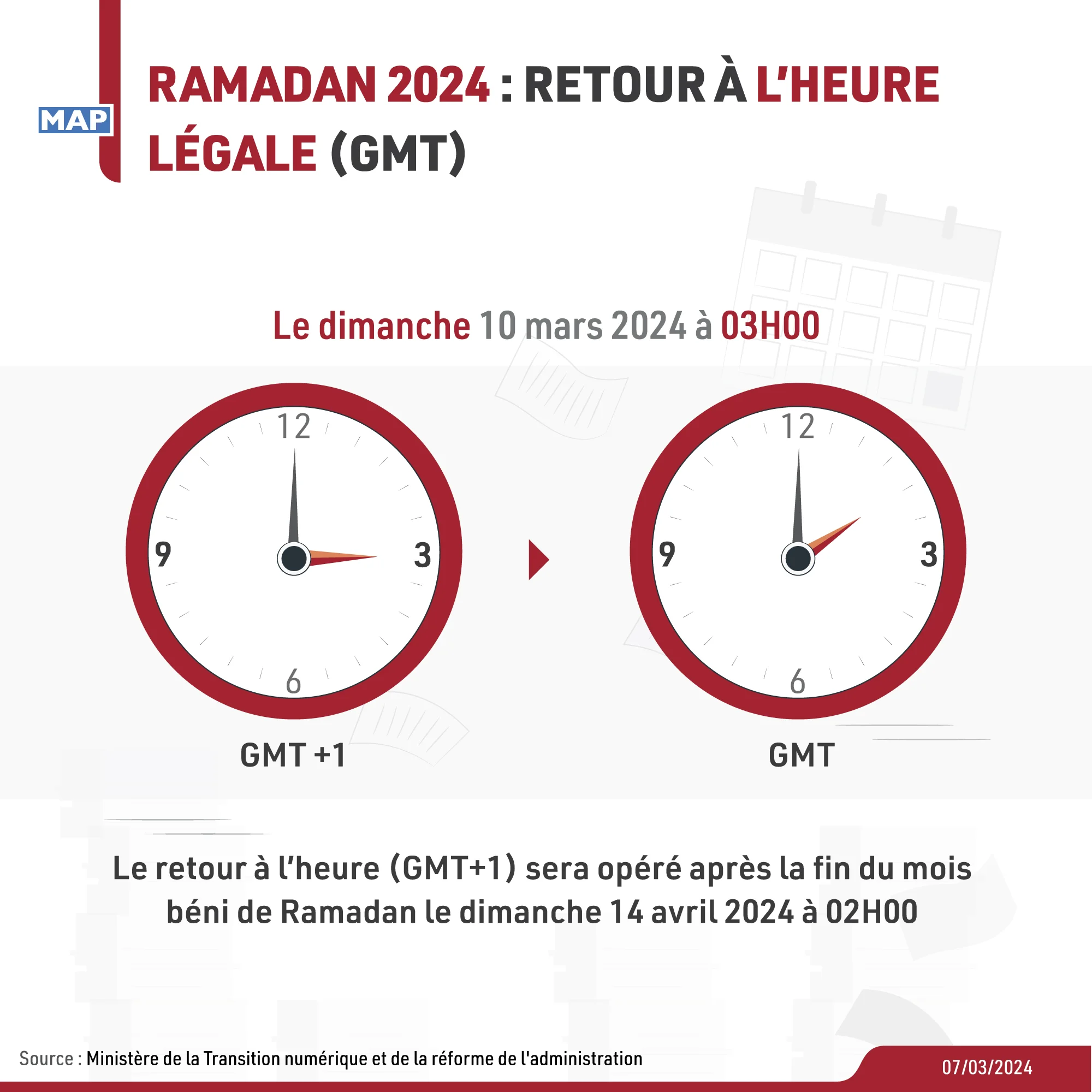 Retour à l'heure légale (GMT) pour le Ramadan 2024 au Maroc 3 HORAIRE GMT MAROC