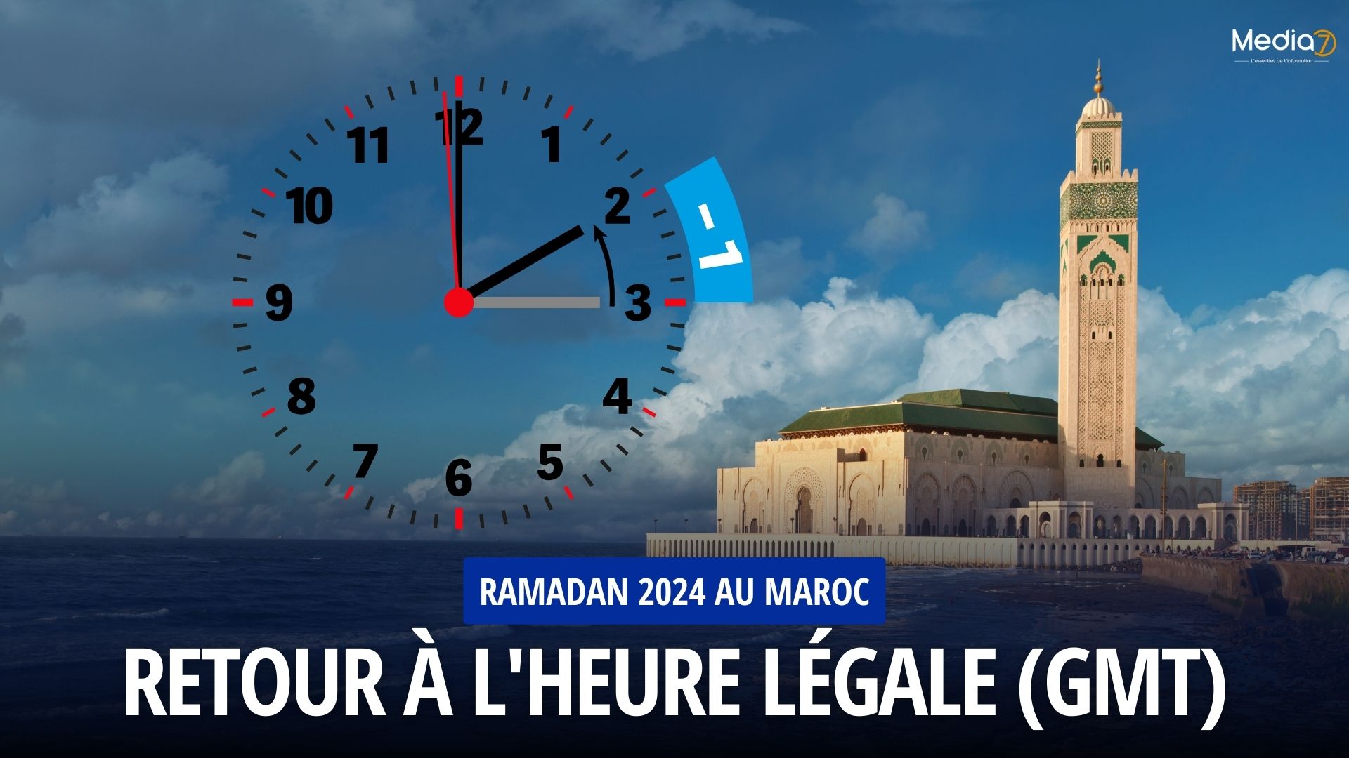 Retour à l'heure légale (GMT)