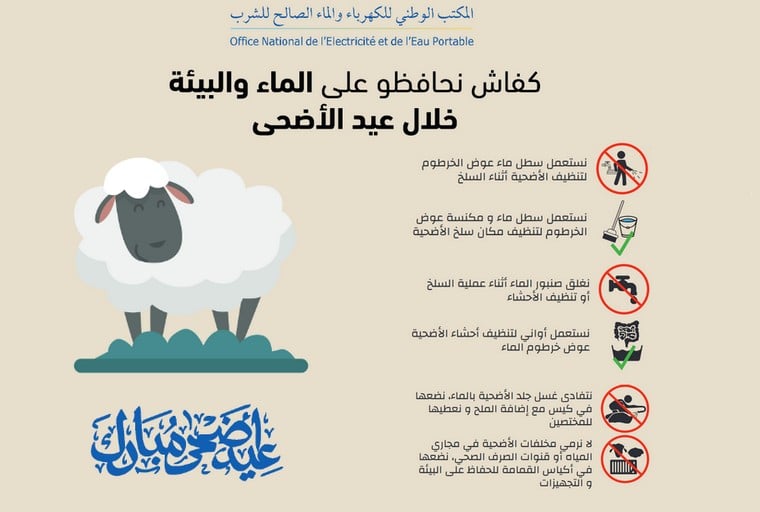 L’ONEE appelle à rationaliser la consommation de l’eau potable