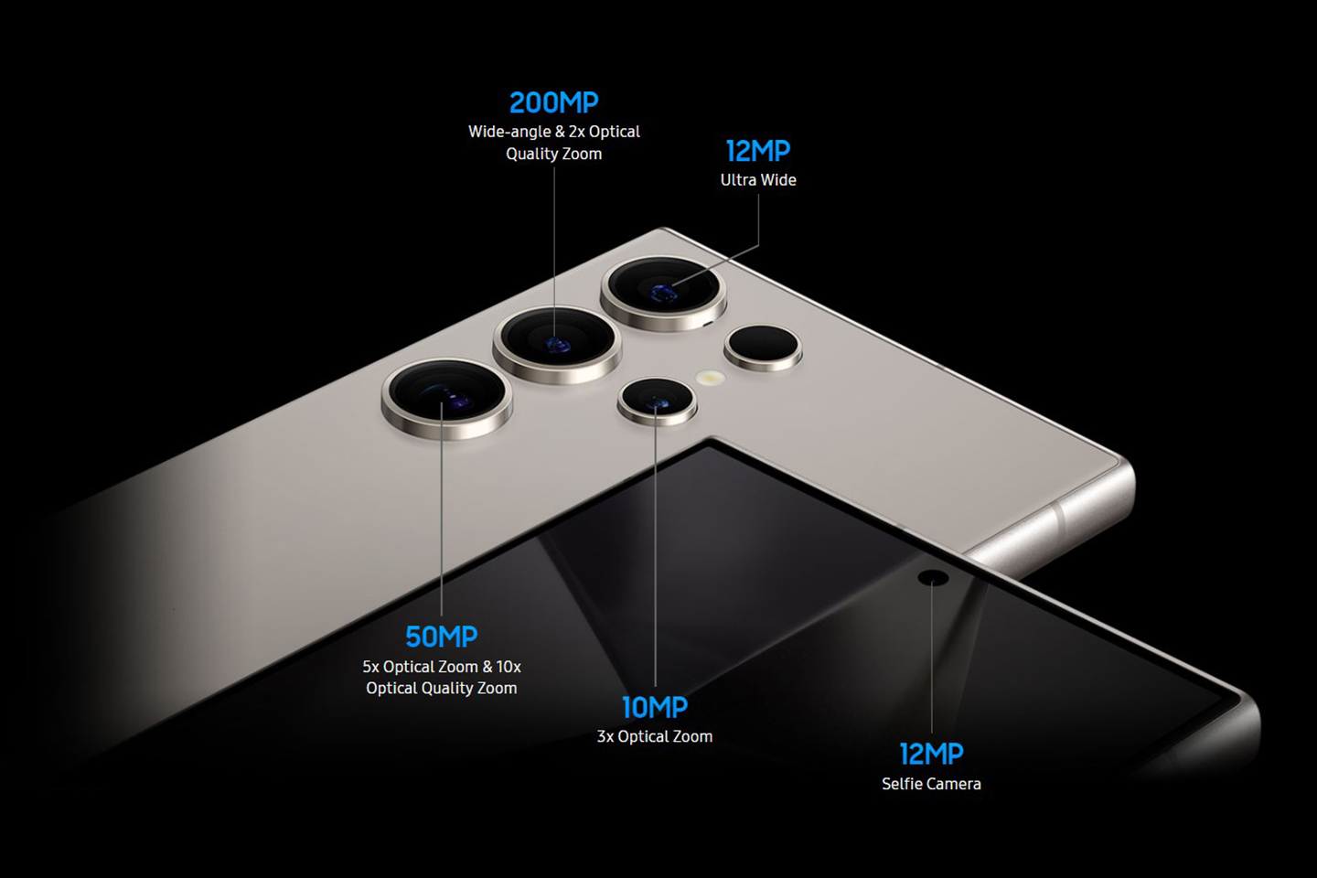 Samsung : aperçu des fonctionnalités et des capacités photographiques du Galaxy S24 Ultra