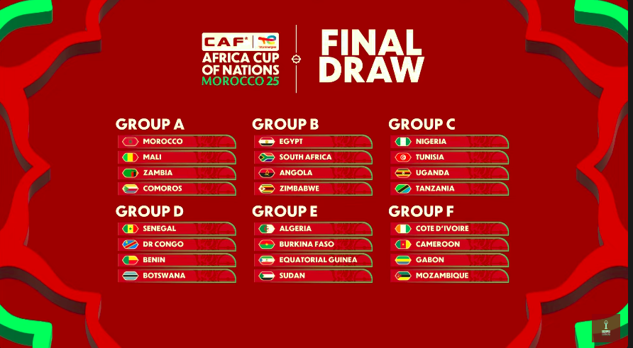 CAN 2025 : Le Maroc découvre ses adversaires, des groupes prometteurs pour un tournoi captivant
