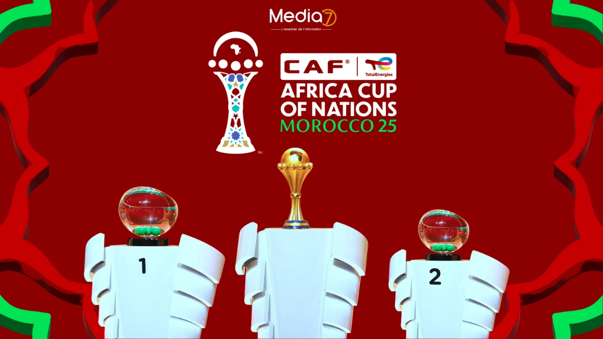 tirage au sort CAN 2025