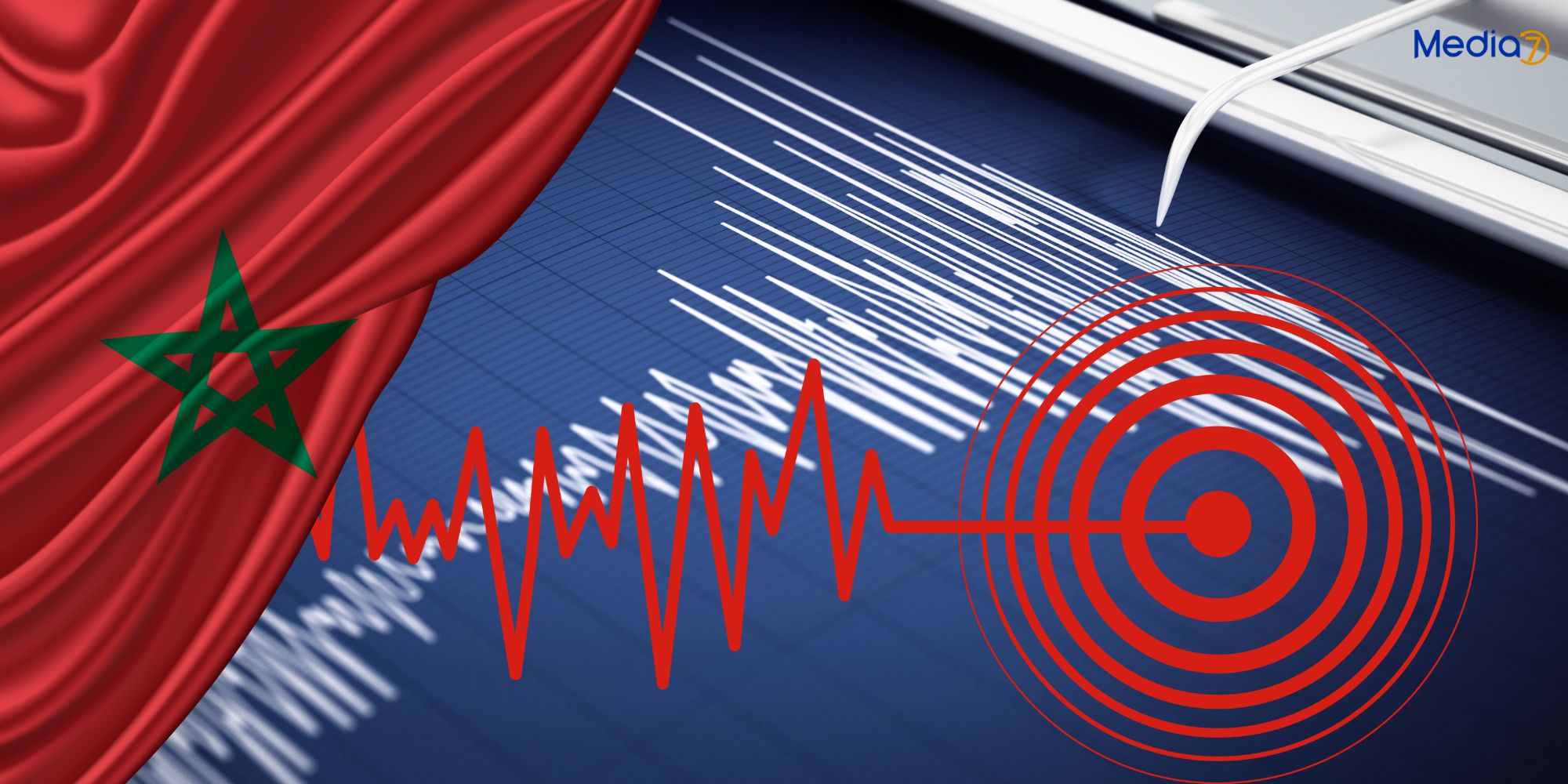 Secousses Sismiques au Maroc