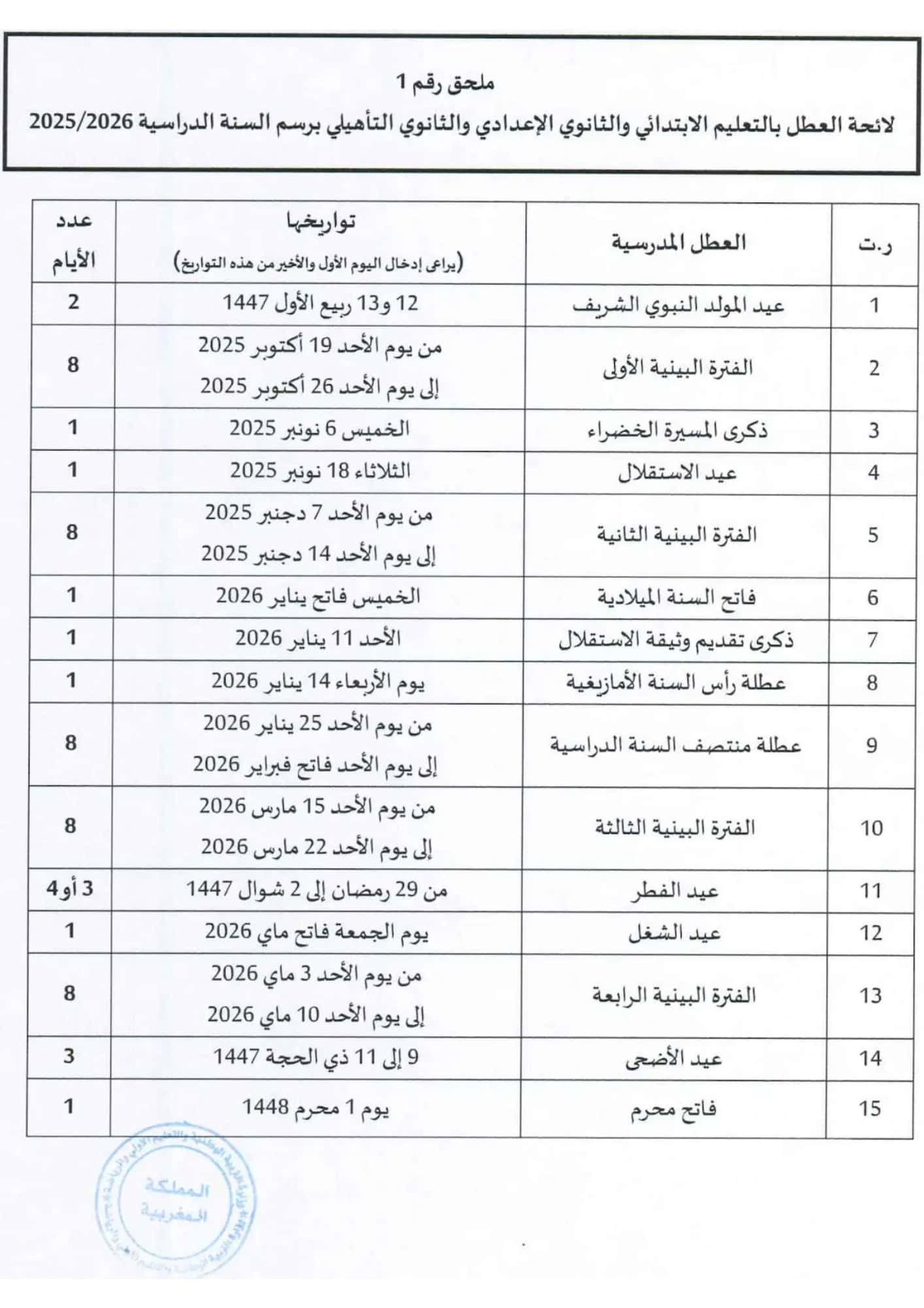 Vacances Scolaires 2025/2026 au Maroc : Calendrier Complet, Jours Fériés et Dates à Retenir 4 Vacances Scolaires 2025/2026 au Maroc
