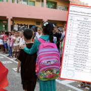 Vacances Scolaires 2025/2026 au Maroc : Calendrier Complet, Jours Fériés et Dates à Retenir 10 Vacances Scolaires 2025/2026 au Maroc