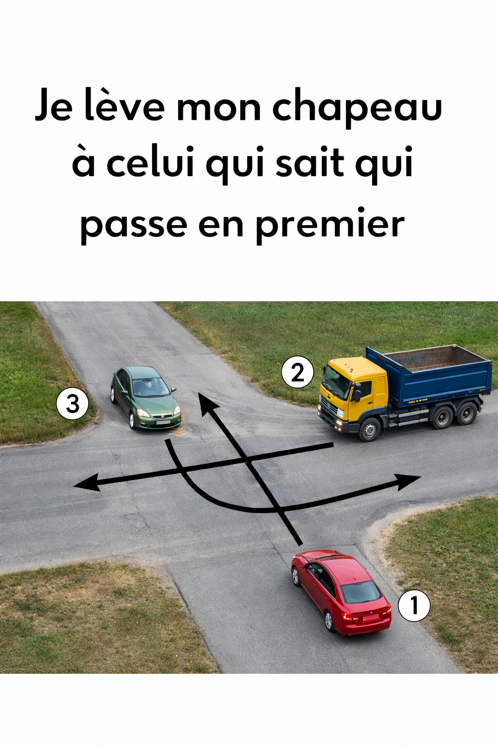 Seuls 5% des conducteurs trouvent la bonne réponse : Qui passe en premier à cette intersection ?